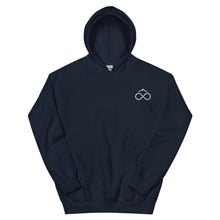 Load image into Gallery viewer, Pex Life Unisex Hoodie
